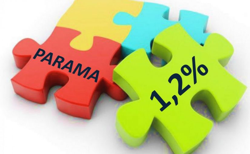 Kviečiame skirti 1,2 proc. pajamų mokesčio dalį paramai